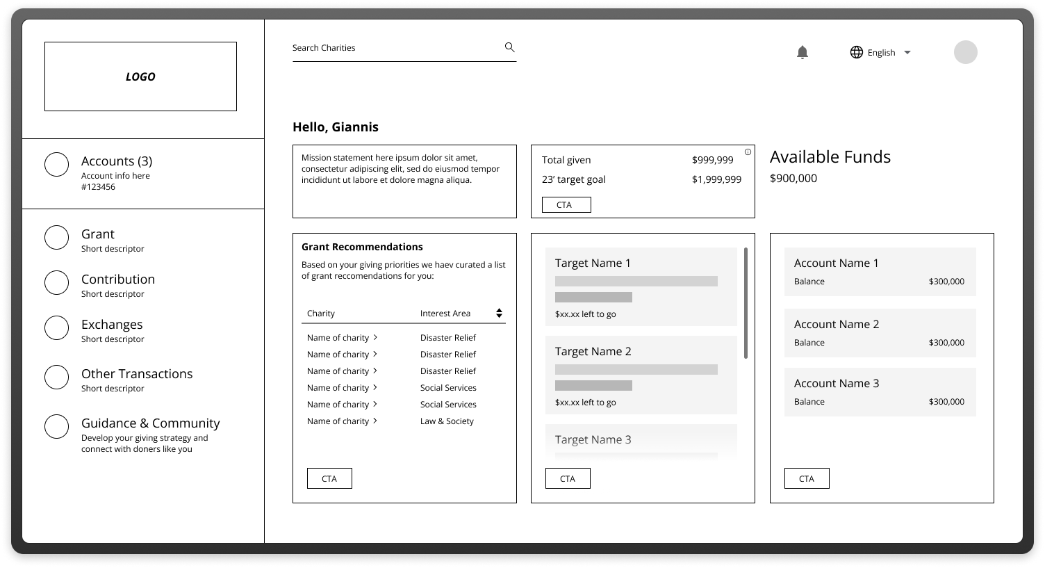 Vangaurd Charitable's in-progress wireframes and final mockups
